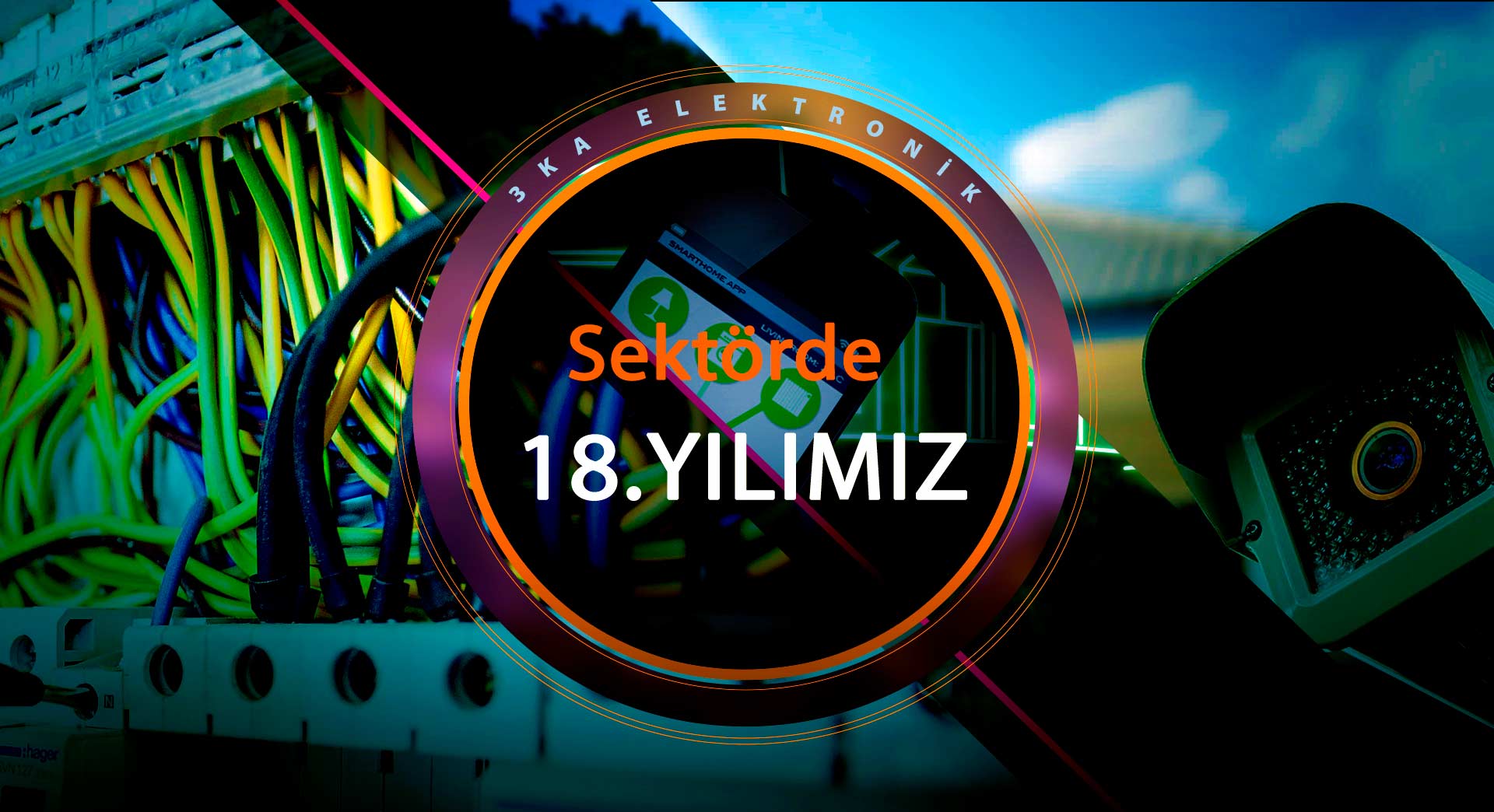 Sektörde 18.yılımız